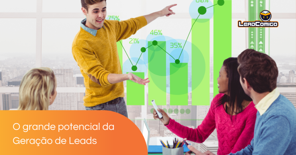 O grande potencial da Geração de Leads no mercado B2B